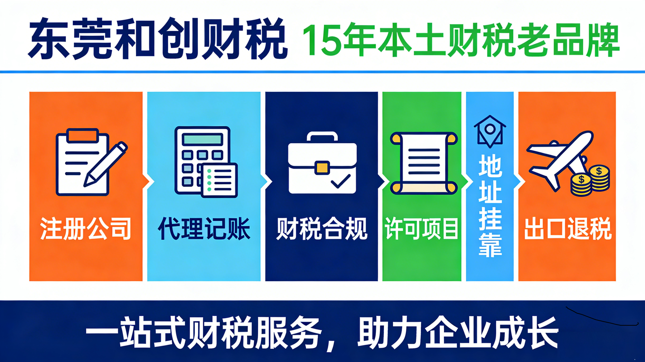 惠州审计报告